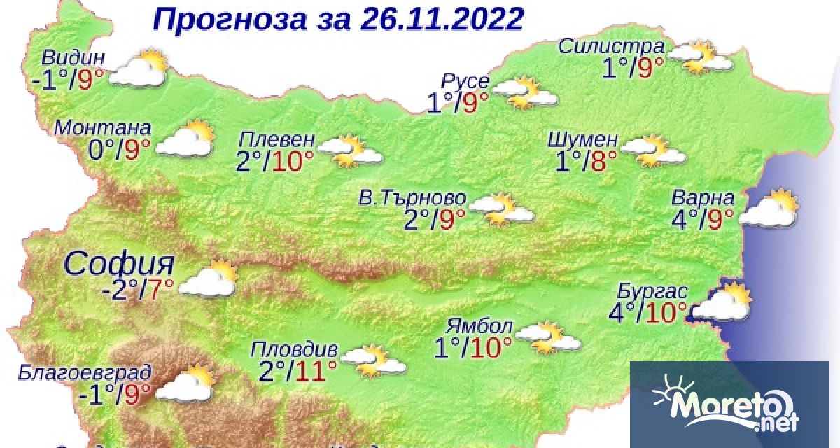 Утре над Черноморието облачността ще е променлива често намаляваща до